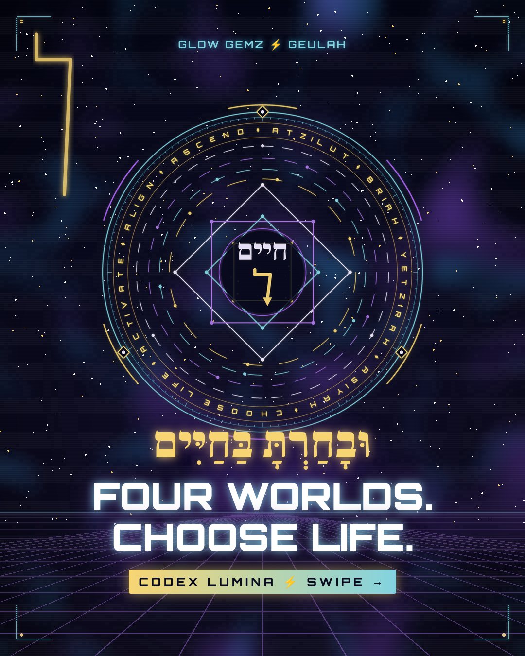The Four-Worlds Sigil with the Hebrew וּבָחַרְתָּ בַּחַיִּים and the title "Four worlds. Choose life."