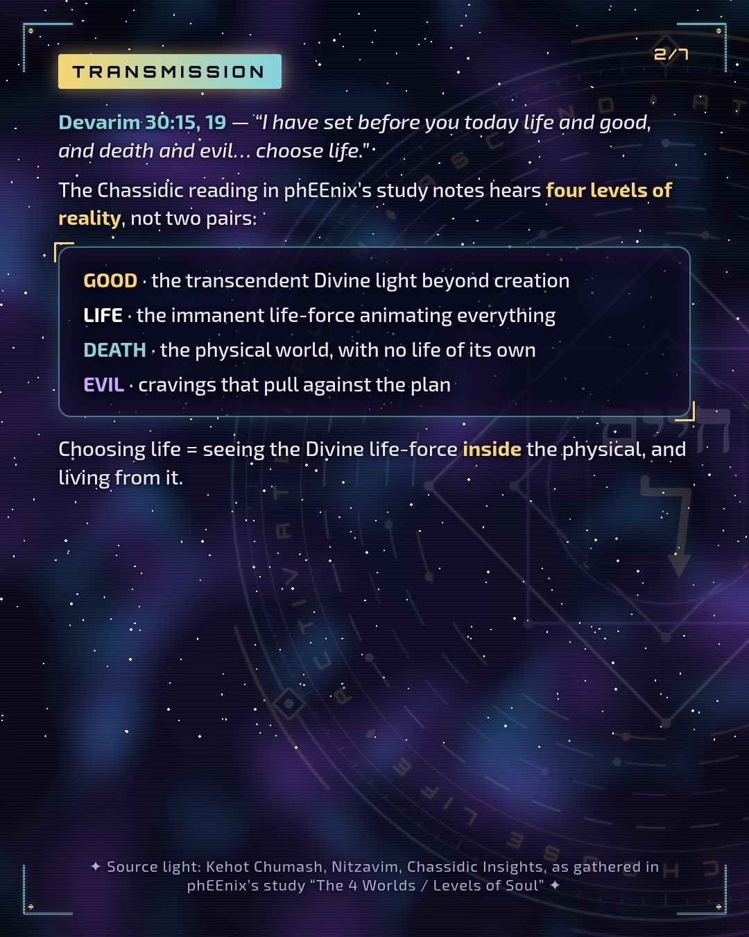 Transmission: Devarim 30:15, 19 and four levels of reality: good, life, death, evil.