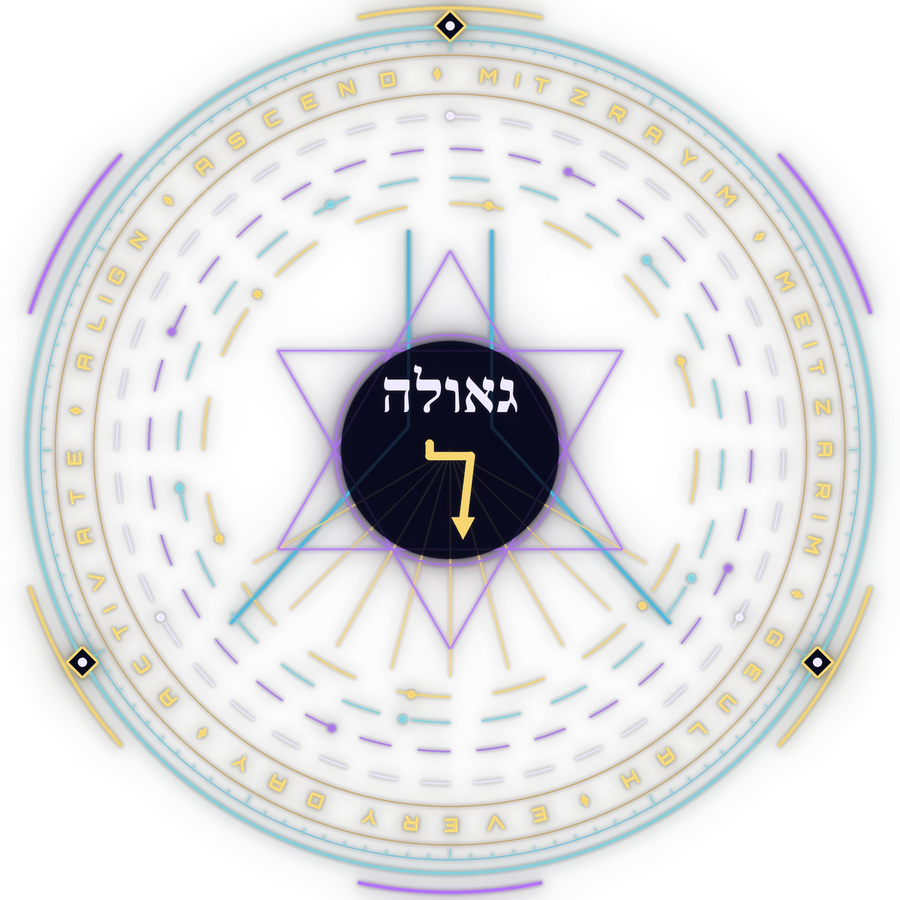 The Gate Sigil: Two walls of a narrow strait that open into wide rays: meitzar to merchav. At the core, גאולה and the VTC zigzag: drop into the strait, bridge through it, flash out into open space.