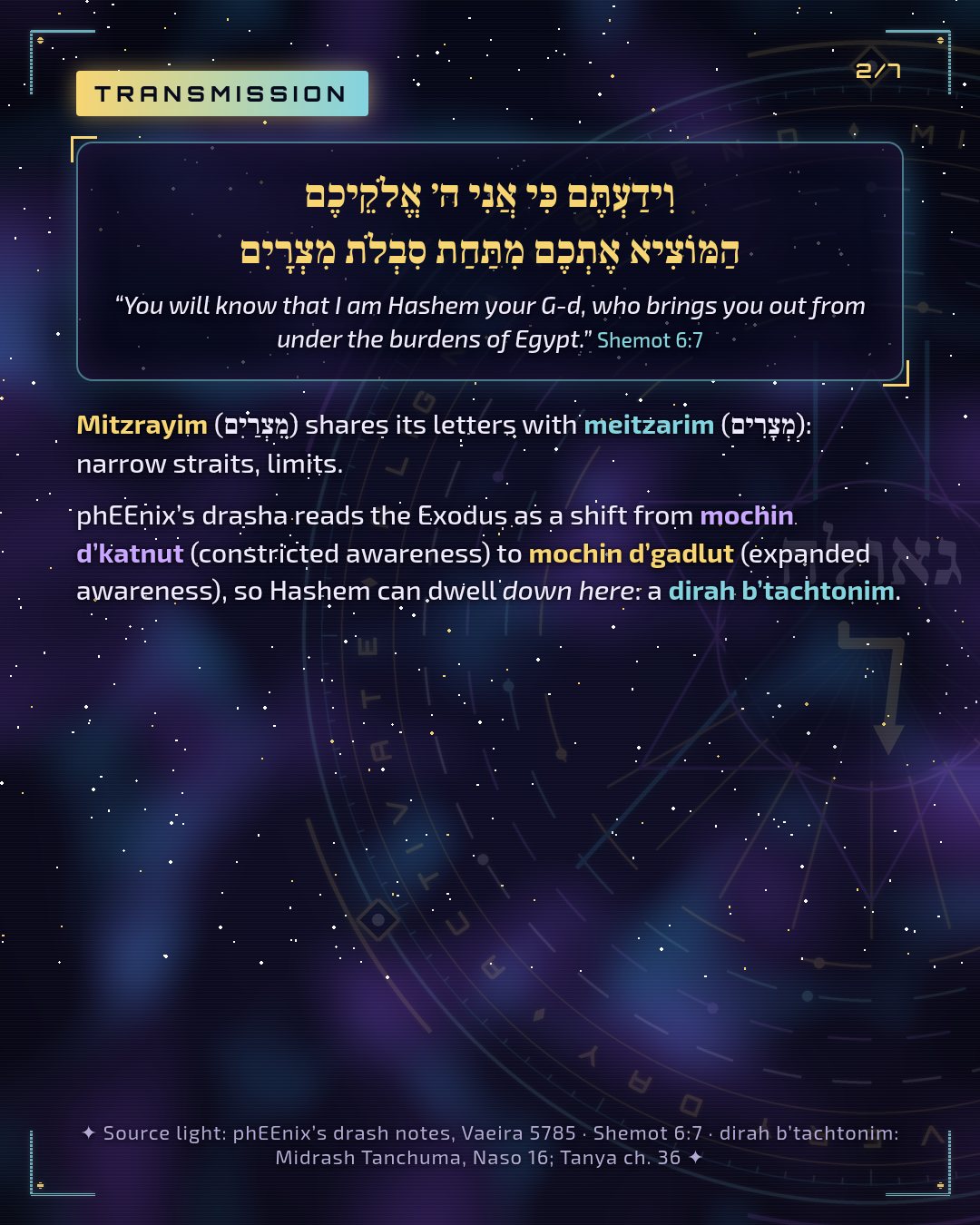 Transmission: Shemot 6:7 in Hebrew and English; Mitzrayim and meitzarim share letters; from mochin d'katnut to mochin d'gadlut, a dirah b'tachtonim.