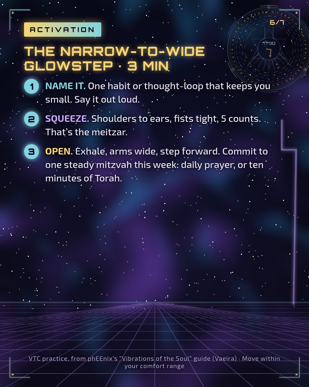 Activation: the Narrow-to-Wide Glowstep, 3 minutes: name it, squeeze, open.