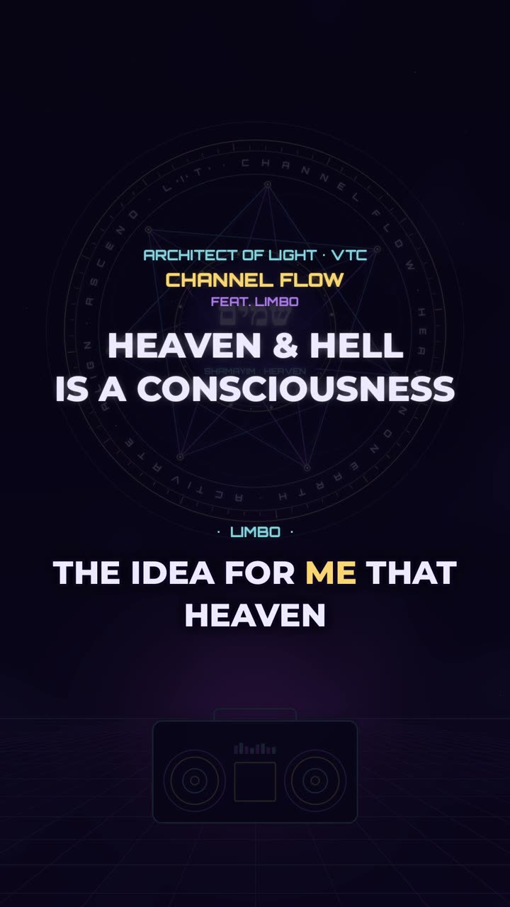 Title card of the VTC podcast visualizer "Heaven & Hell Is a Consciousness" from Channel Flow featuring Limbo.