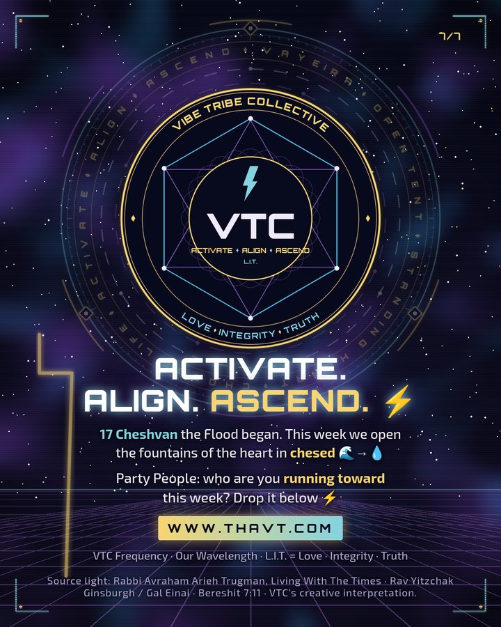 Closing slide: the VTC crest with "Activate. Align. Ascend." and www.thavt.com.